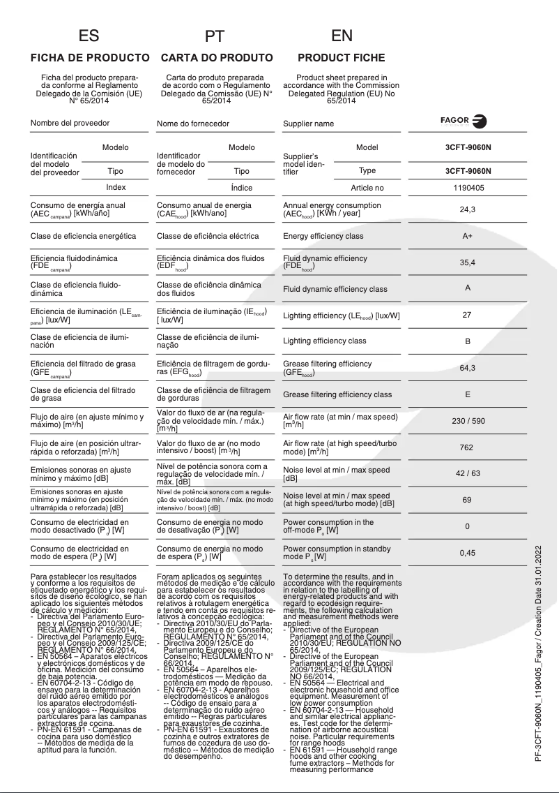 Page 1 de la notice Manuel utilisateur Fagor 3CFT-9060N