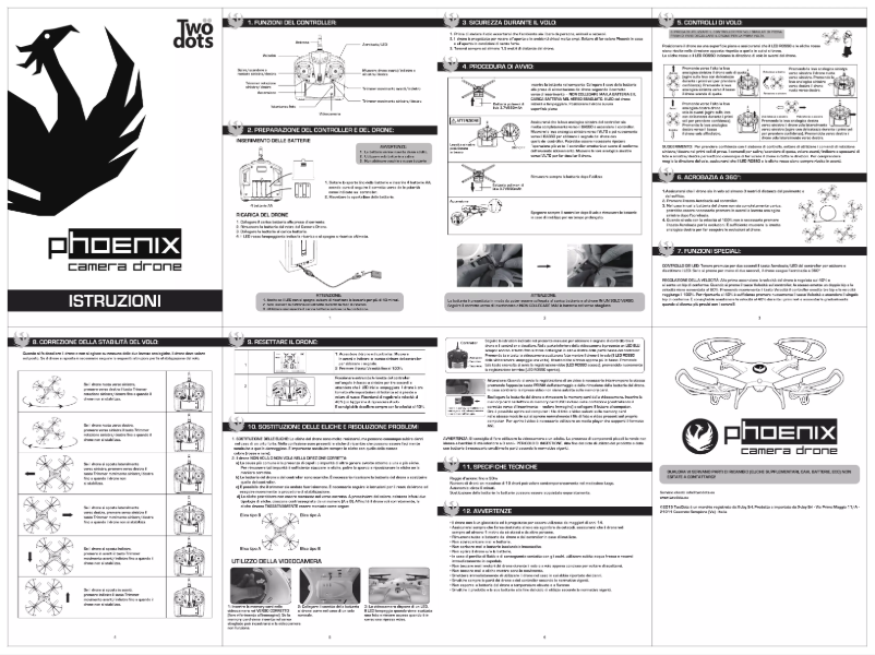 Página 1 del manual Manual de usuario Twodots TDFT0004