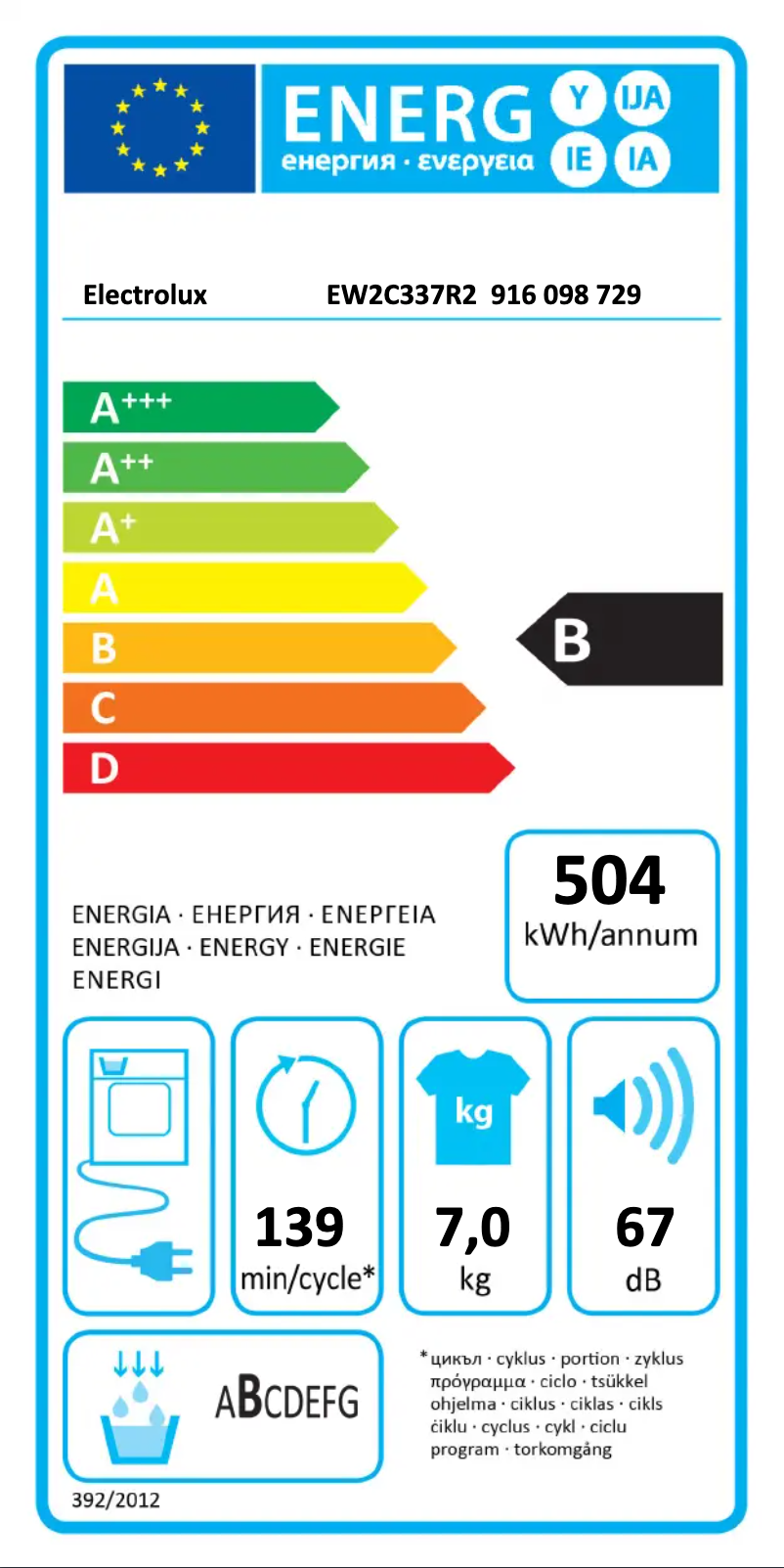 Página 1 del manual Etiqueta energética Electrolux EW2C337R2