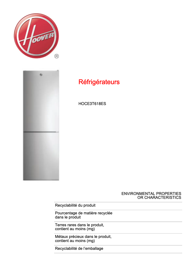 Página 1 del manual Ficha técnica Hoover HOCE3T618ES