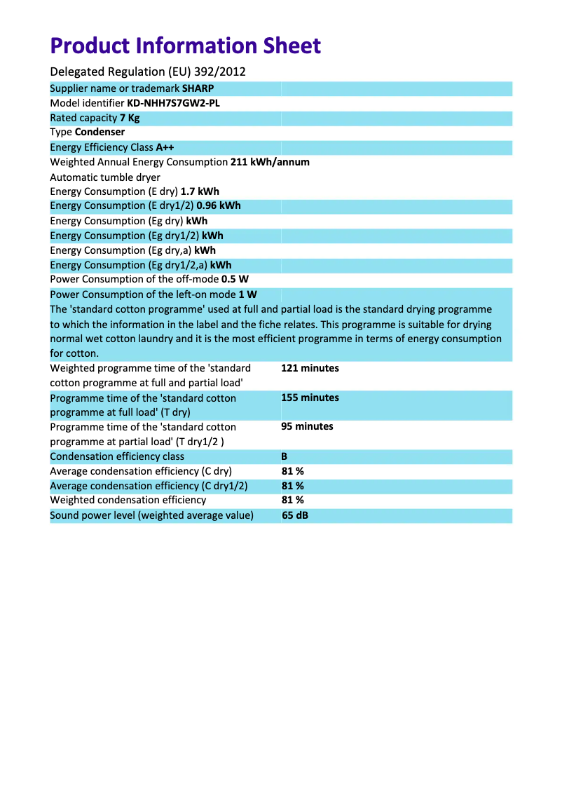 Page n°1 - Manuel utilisateur Sharp KD-NHH7S7GW2-PL