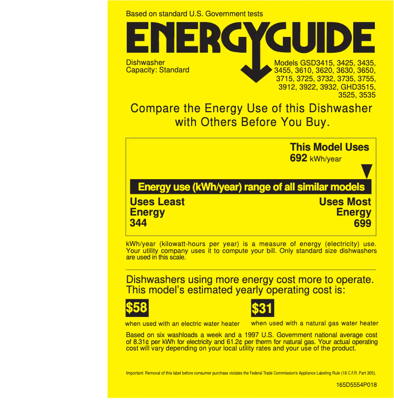 Página 1 del manual Etiqueta energética GE GSD3435FWW