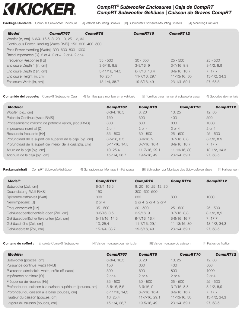 Página 1 del manual Manual de usuario Kicker TL7T8
