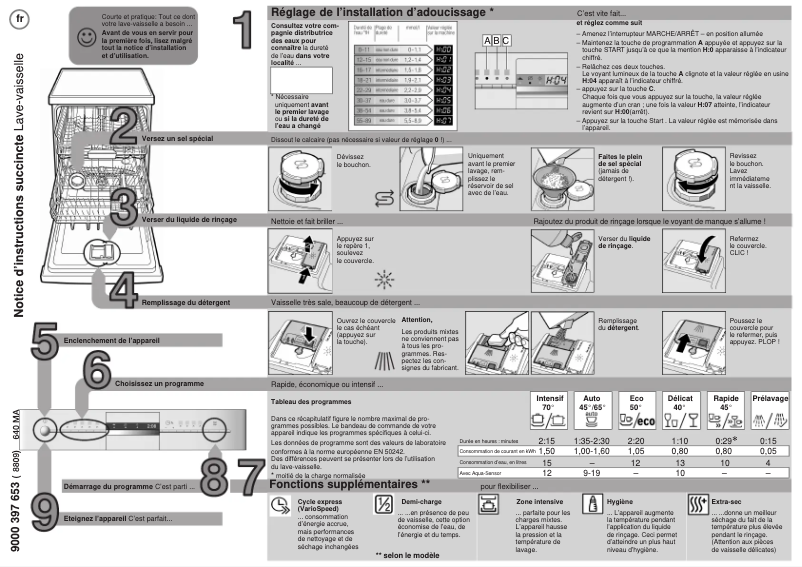 Page 1 de la notice Manuel utilisateur Siemens SN55M500EU
