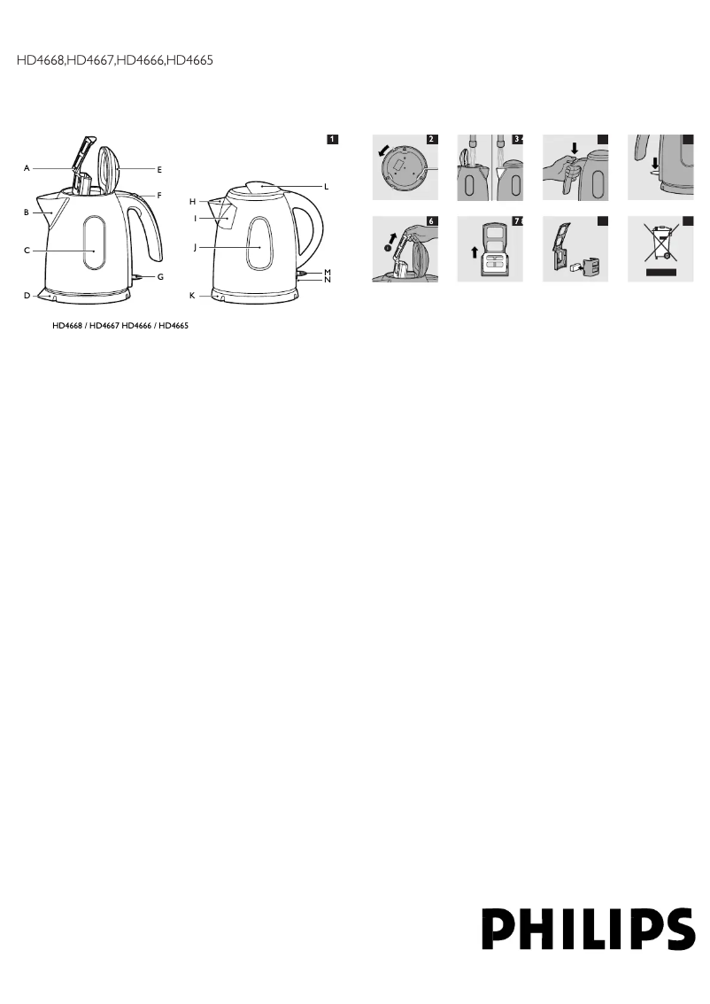 Página 1 del manual Manual de usuario Philips HD4667