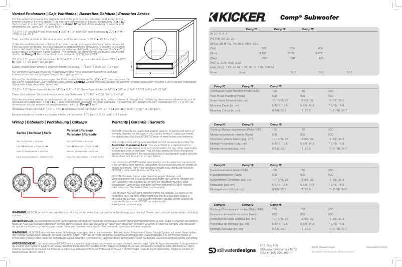 Page 1 de la notice Manuel utilisateur Kicker 10C15D4