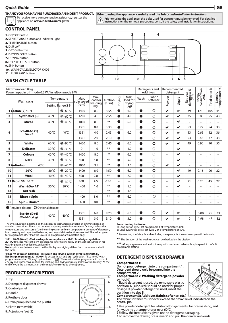 Página 1 del manual Manual de usuario Indesit Innex BDE 861483X S UK