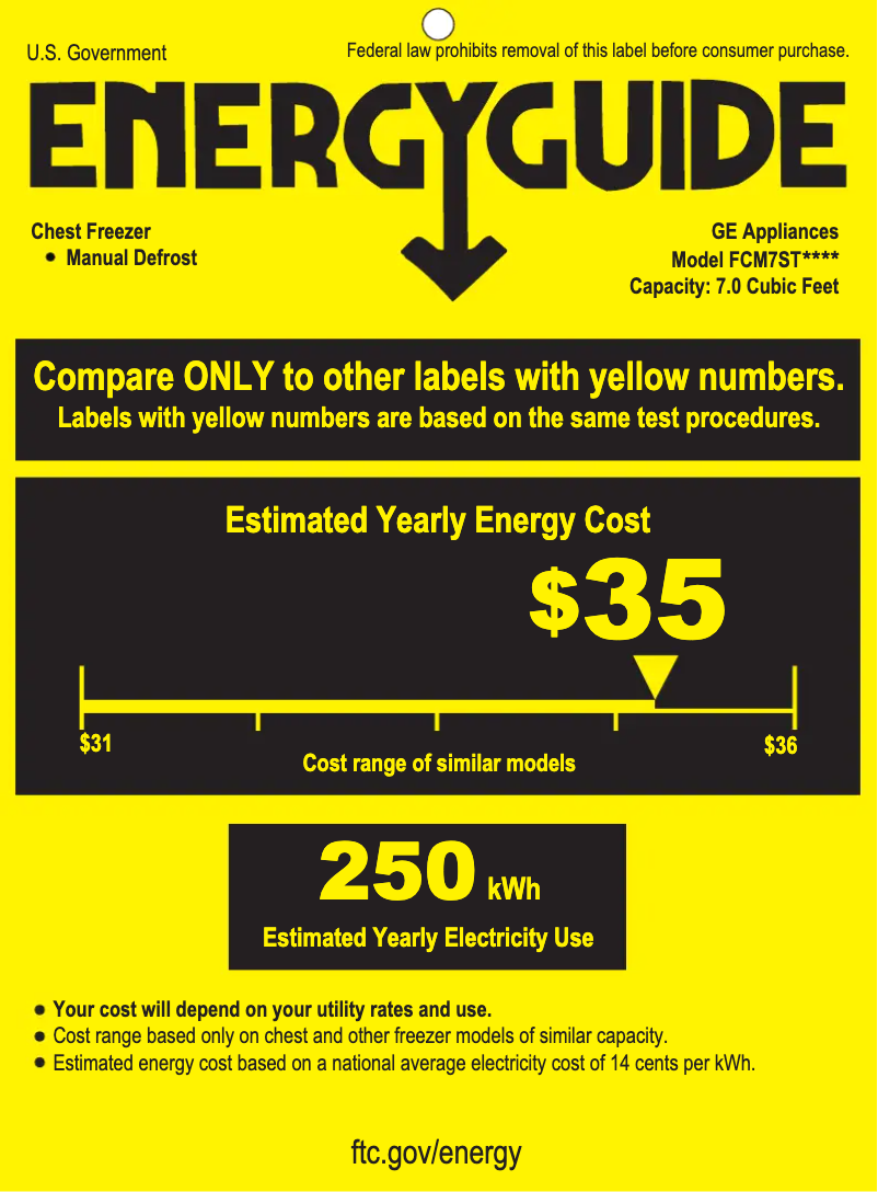 Página 1 del manual Etiqueta energética GE FCM7STWW