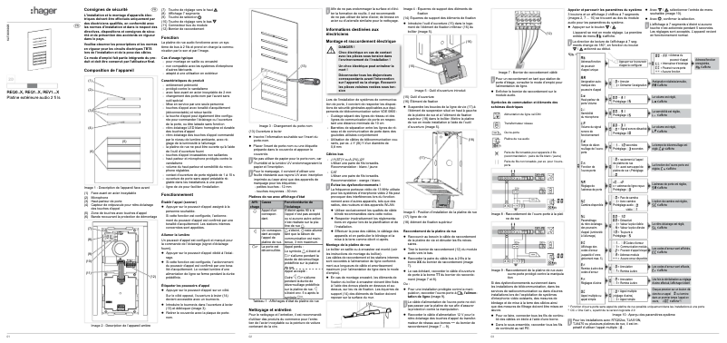 Page 1 de la notice Manuel utilisateur Elcom REQ024X
