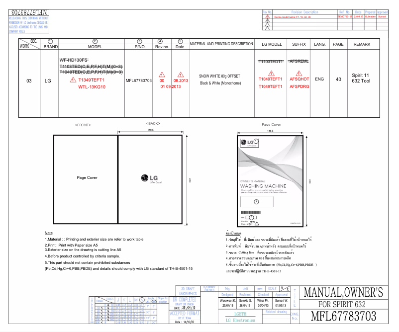Página 1 del manual Manual de usuario LG WTL-13KG10