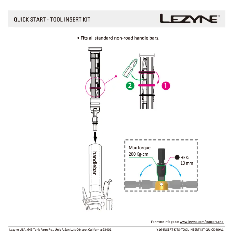 Page 1 de la notice Manuel utilisateur Lezyne Tool Insert Kit
