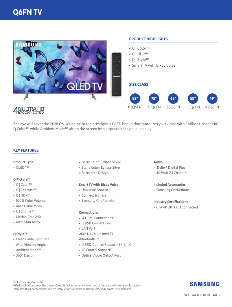 Página 1 del manual Ficha técnica Samsung QN65Q6FNAFXZA