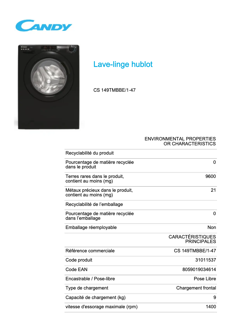 Page 1 of the manual Technical Sheet Candy CS 149TMBBE/1