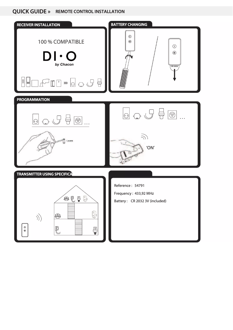 Página 1 del manual Manual de usuario Chacon 54791