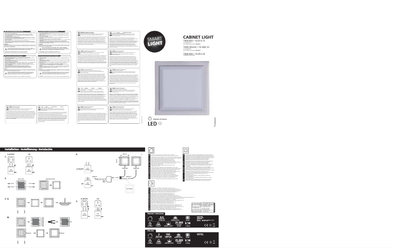 Página 1 del manual Manual de usuario Smartwares 10.900.55