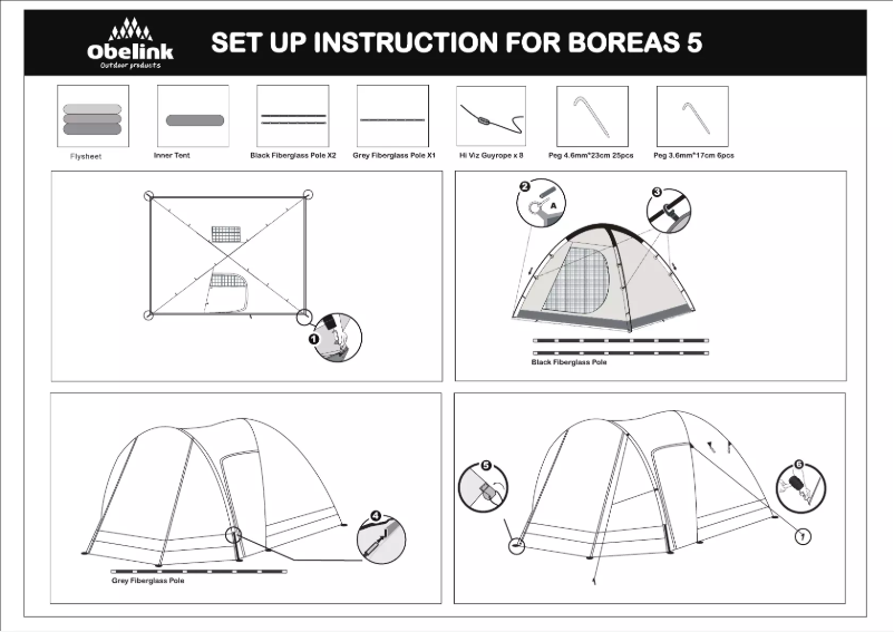 Page 1 de la notice Manuel utilisateur Obelink Boreas 5
