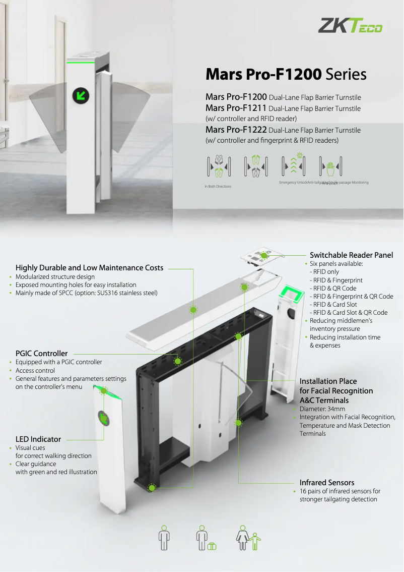 Page 1 de la notice Fiche technique ZKTeco Mars Pro-F1200