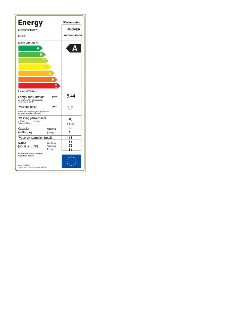 Página 1 del manual Etiqueta energética Hoover HBWDO 8514THC-S