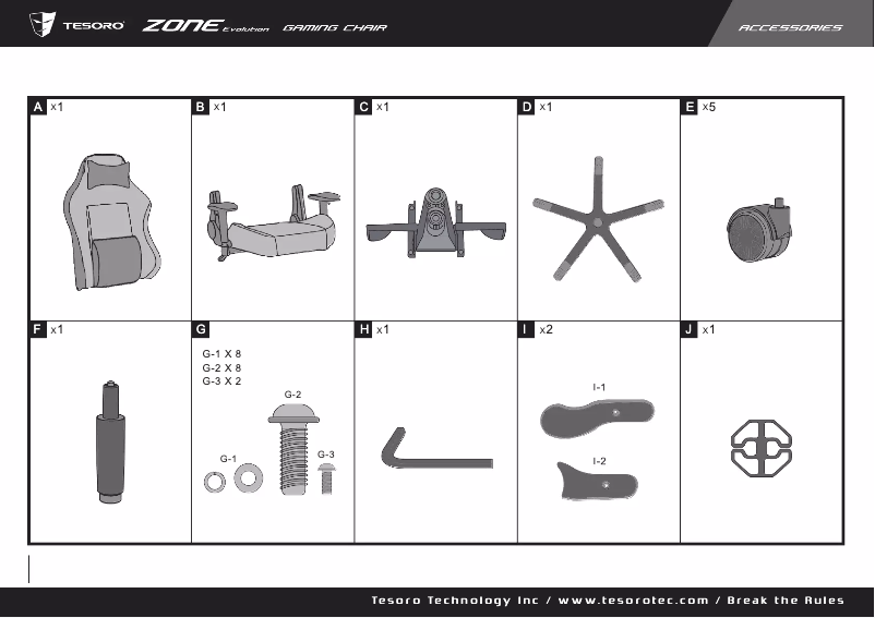 Page 1 de la notice Manuel utilisateur Tesoro Zone Evolution