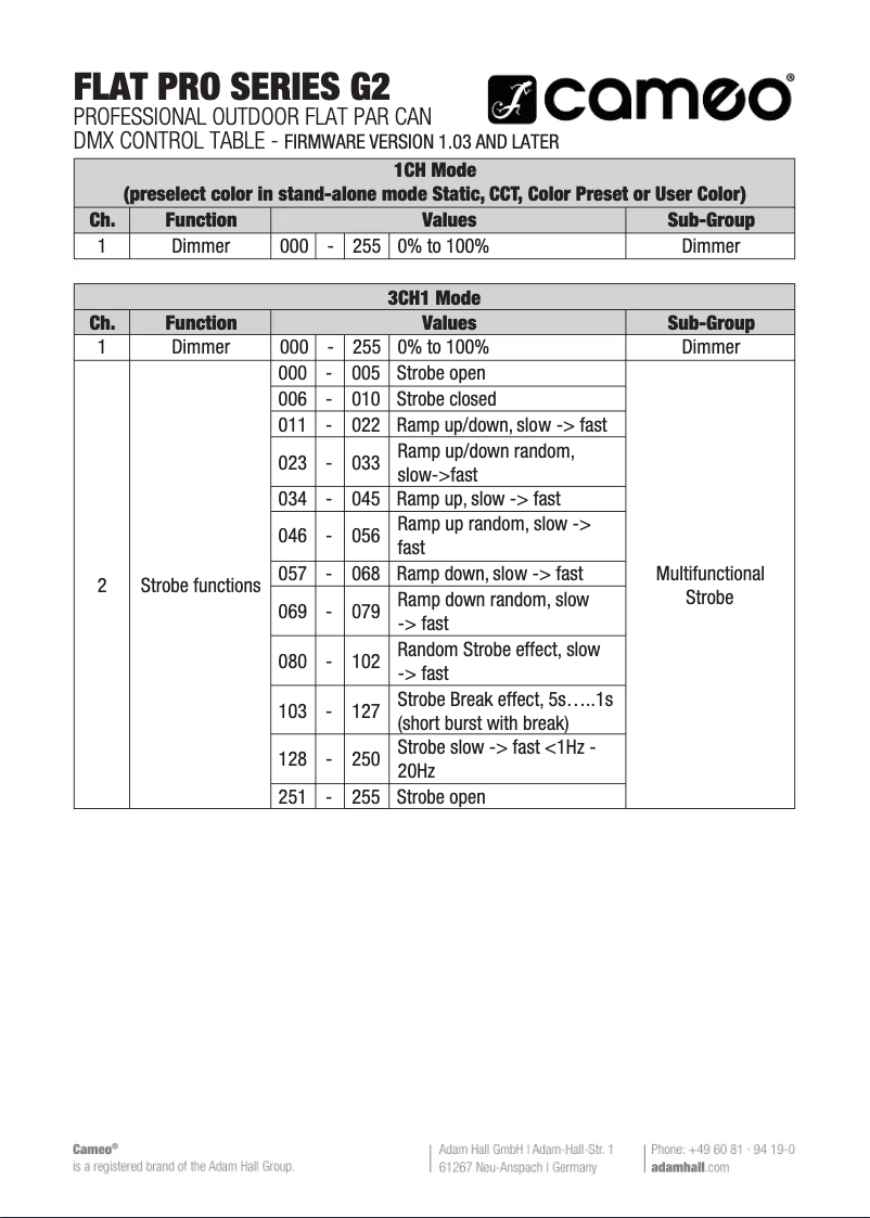 Page 1 of the manual Technical Sheet Cameo FLAT PRO 7 G2