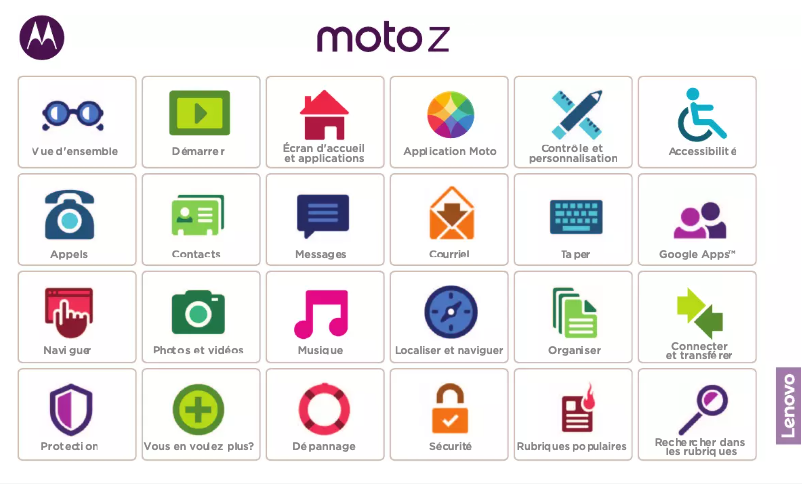 Page 1 de la notice Manuel utilisateur Motorola Moto Z