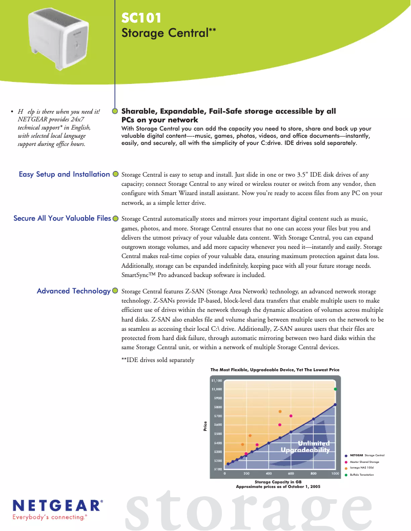 Page 1 de la notice Fiche technique Netgear SC101