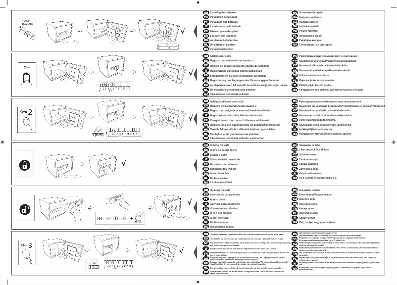 Page 1 of the manual User Manual Yale YFM/352/FG2