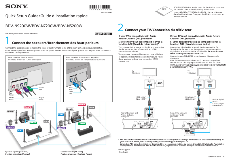 Page 1 de la notice Guide d'installation Sony BDV-N7200W