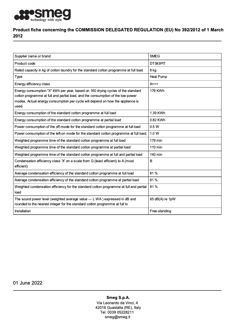 Página 1 del manual Folleto Smeg DT383PIT