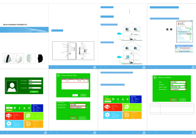 Page 1 de la notice Manuel utilisateur Techly I-WL-REPEATER