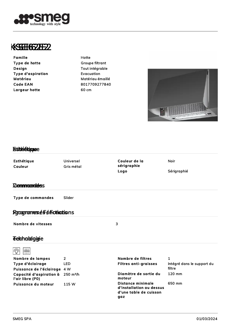 Página 1 del manual Ficha técnica Smeg KSEI62E2