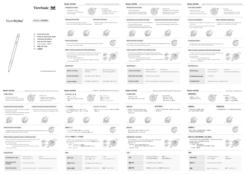 Página 1 del manual Manual de usuario Viewsonic ViewStylus ACP302