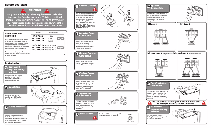 Page 1 de la notice Manuel utilisateur Hifonics HCC-2000.1D