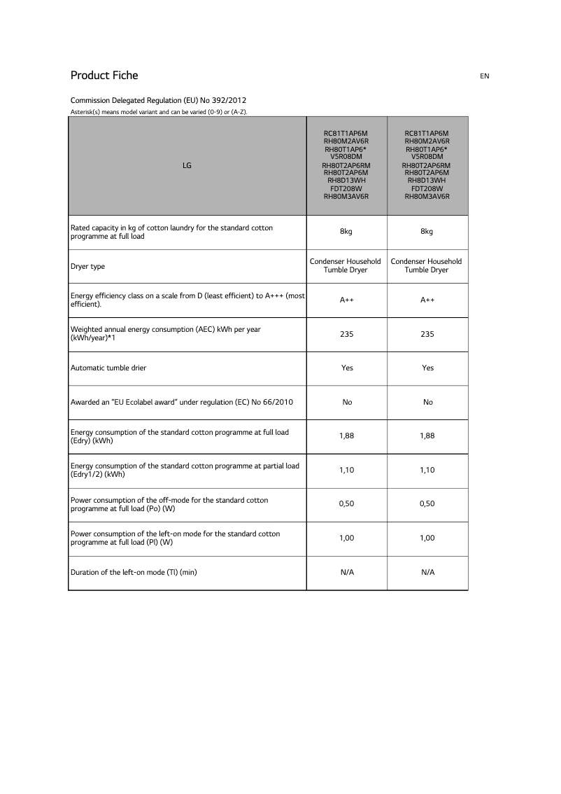 Página 1 del manual Manual de usuario LG RH80M3AV6R