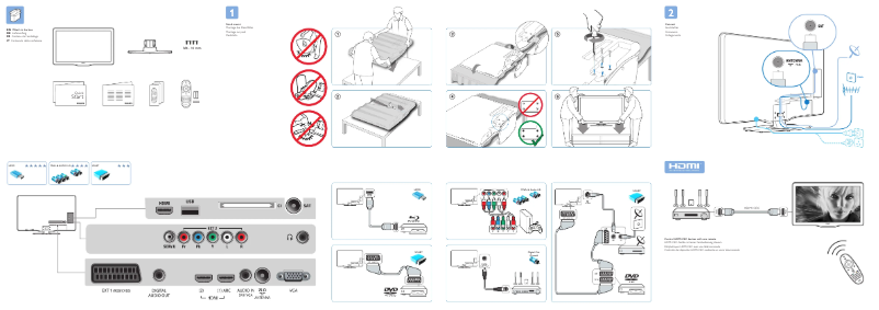 Page n°1 - Manuel utilisateur Philips 40PFL5605K