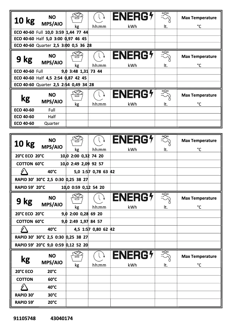 Página 1 del manual Manual de instrucciones Hoover AH3W 4102DBBE-80