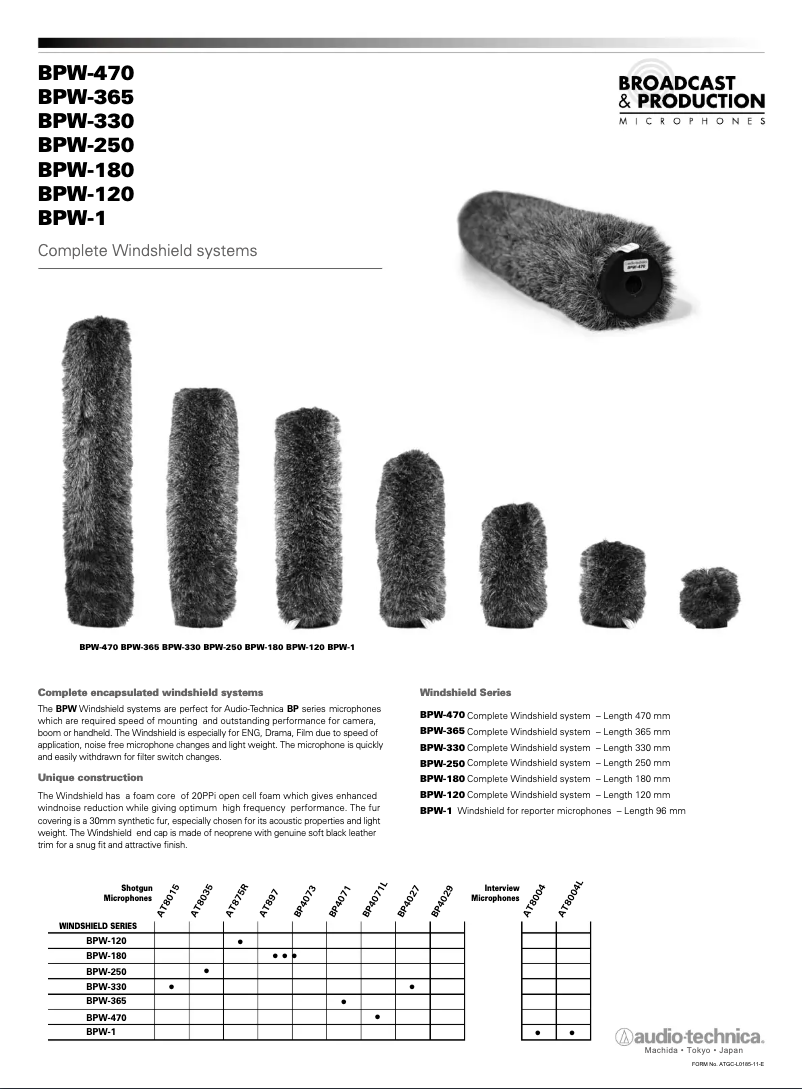 Page 1 of the manual User Manual Audio-Technica BPW-470