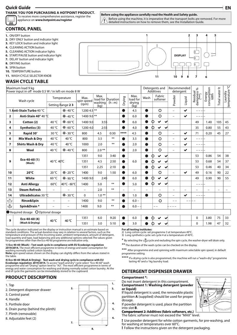 Page 1 of the manual User Manual Hotpoint RDG 9643 GK UK N