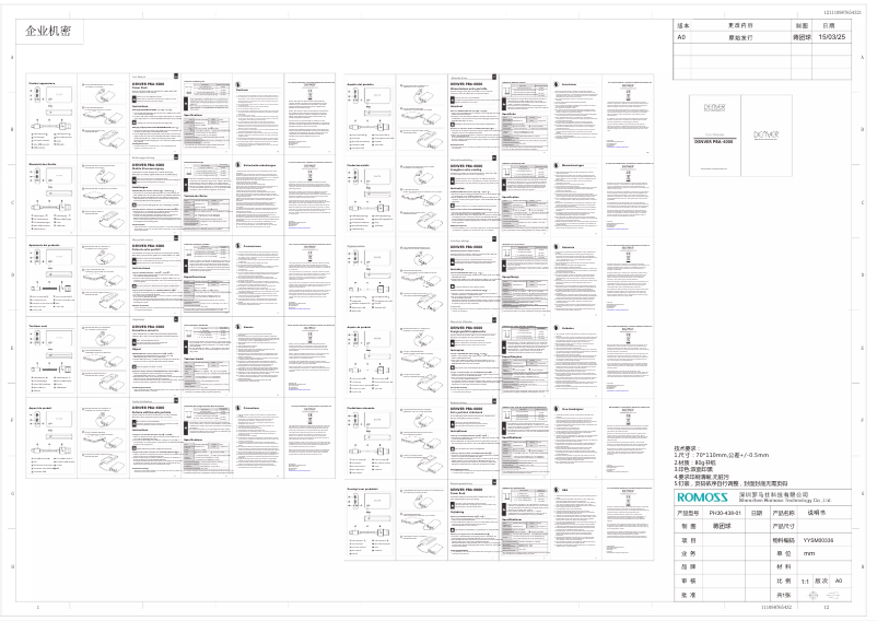 Page 1 de la notice Manuel utilisateur Denver PBA-6000