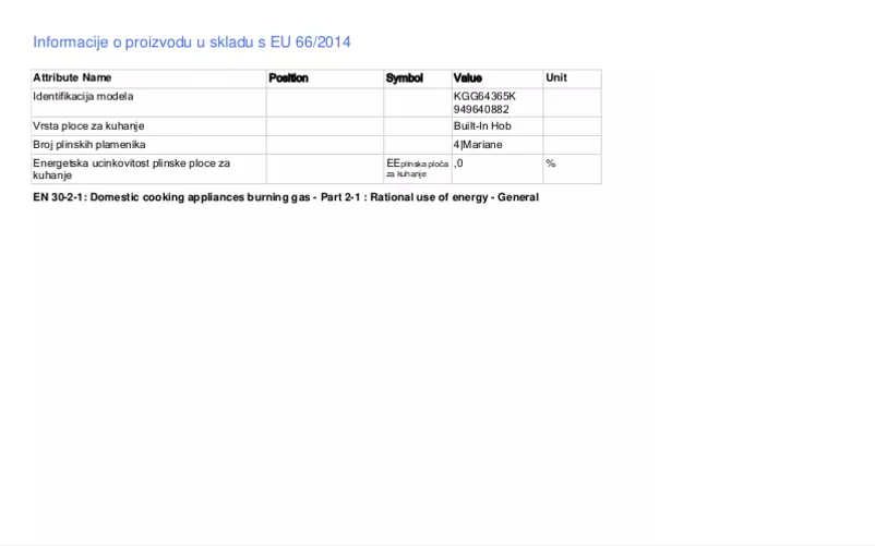 Página 1 del manual Manual de usuario Electrolux KGG64365K