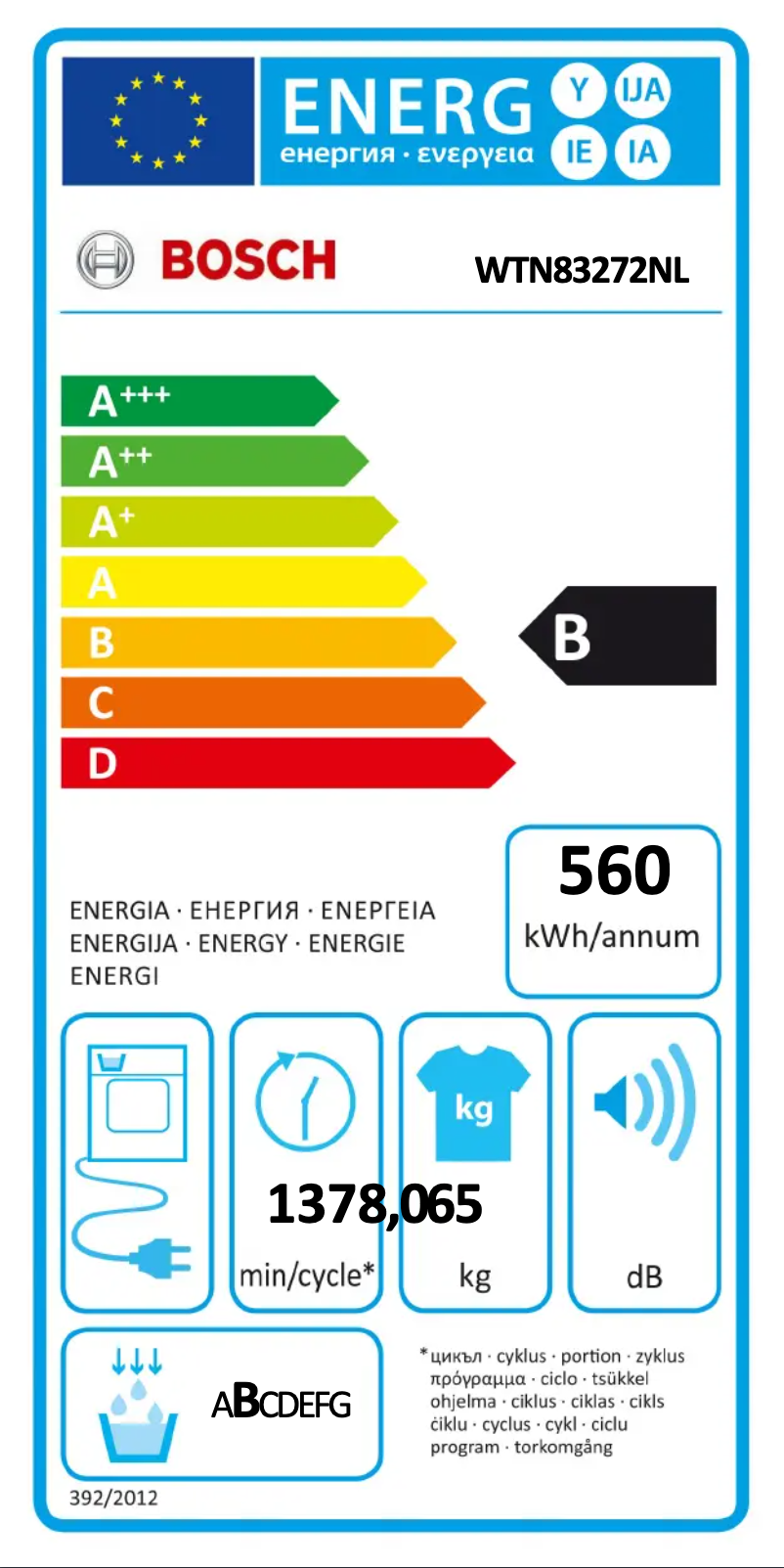 Página 1 del manual Etiqueta energética Bosch Serie 4 WTN83272NL