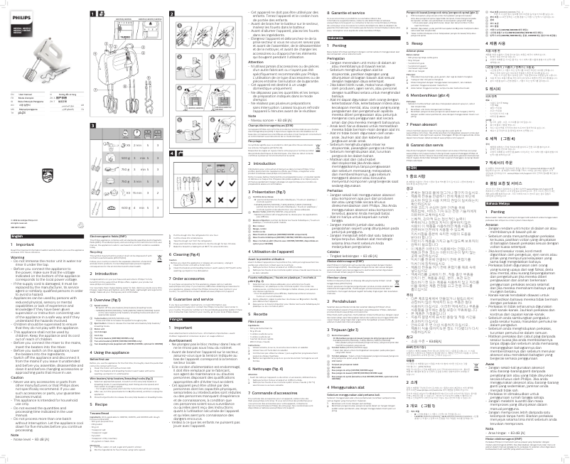 Page 1 de la notice Manuel utilisateur Philips Daily Collection HR3706