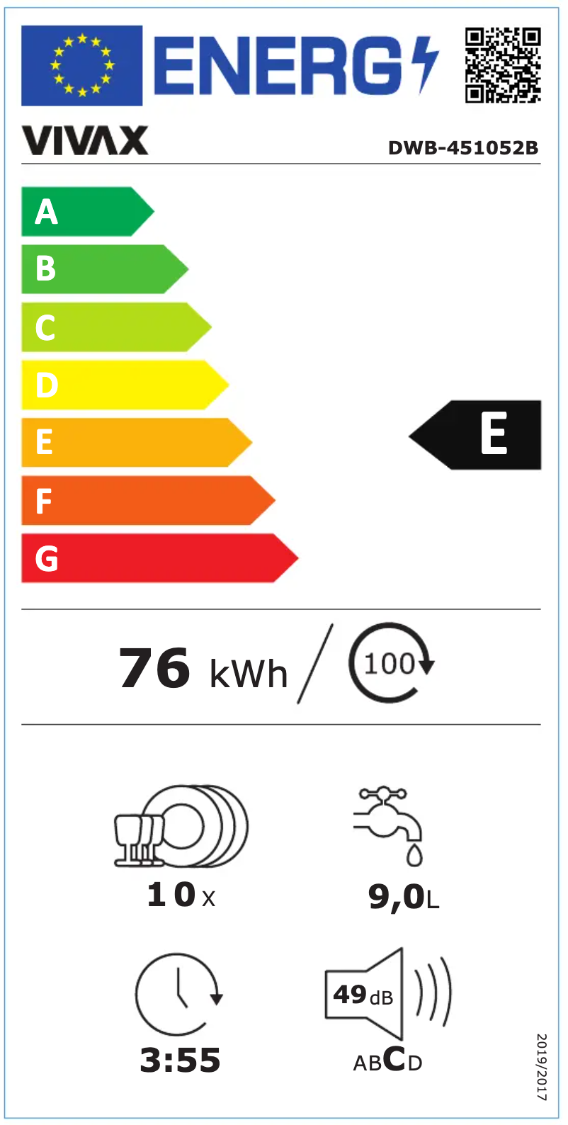 Page 1 de la notice Label énergétique Vivax DWB-451052B