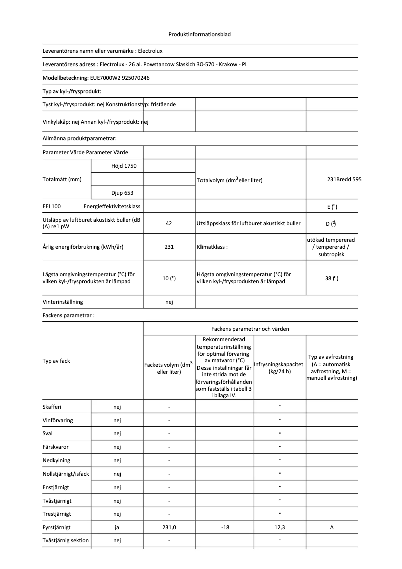 Página 1 del manual Ficha técnica Electrolux EUE7000W2