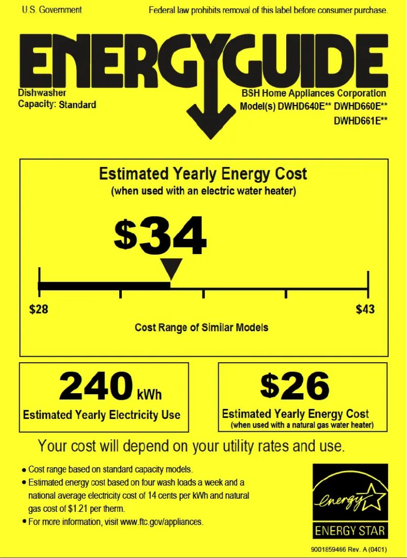 Page 1 of the manual Energy Label Thermador DWHD640EFP