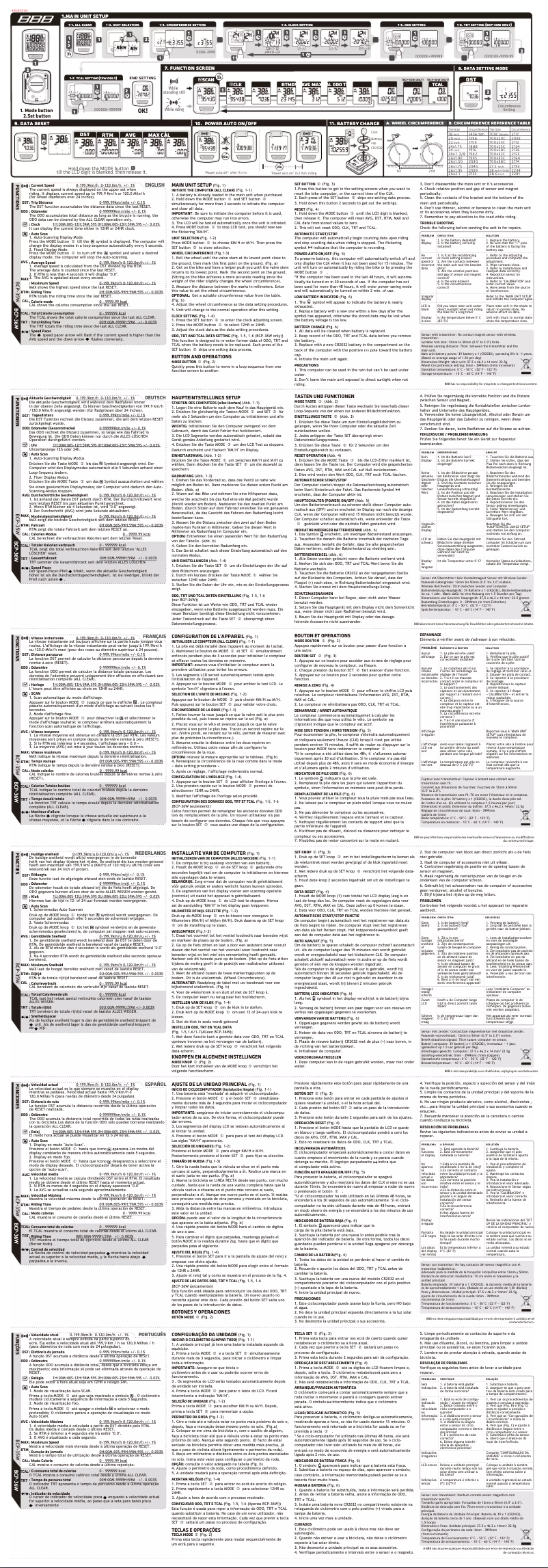 Page 1 de la notice Manuel utilisateur BBB BCP-35W