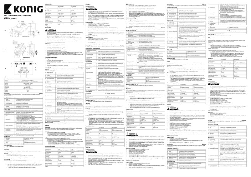 Page 1 de la notice Manuel utilisateur Konig SAS-DVRODR11