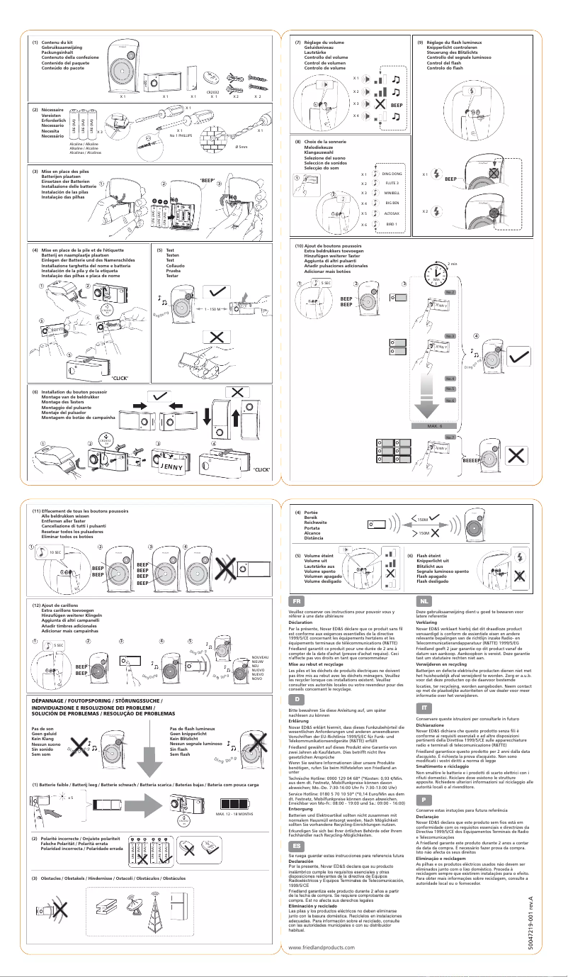 Página 1 del manual Manual de usuario Friedland Evo D3007S