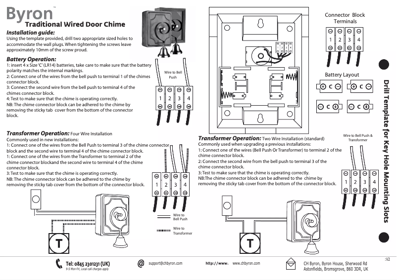 Página 1 del manual Manual de usuario Byron 62570