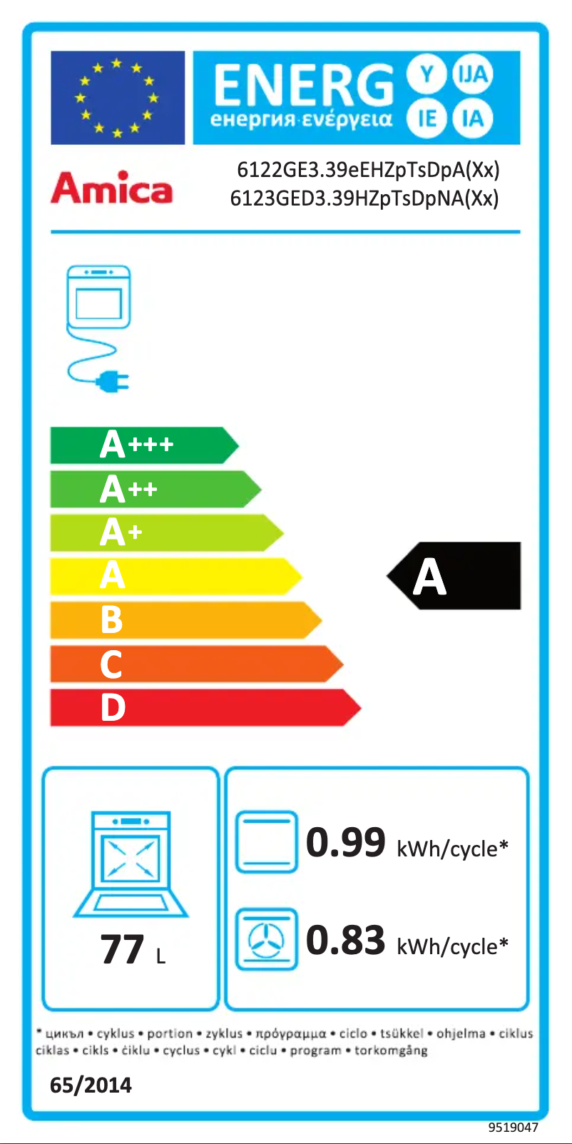 Page 1 de la notice Manuel utilisateur Amica 6123GED3.39HZpTsDpNA(Xx)